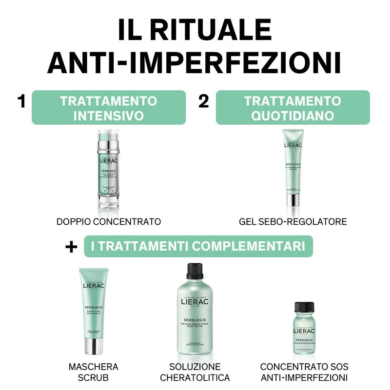 Lierac Sebologie Maschera Scrub Purificante A Risciacquo Pulizia Viso Profonda 50ml 4 Lierac Sebologie Maschera Scrub Purificante A Risciacquo Pulizia Viso Profonda 50ml - immagine 4
