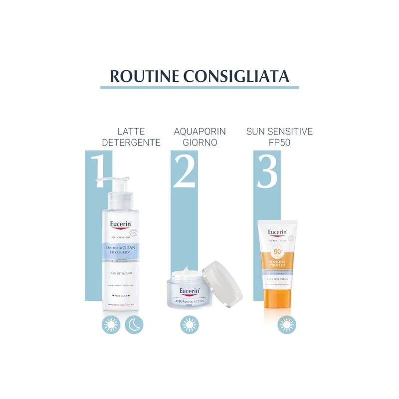 Eucerin AQUAporin Active Trattamento Idratante Riequilibrante Pelli Da Normali A Miste 50ml 6 Eucerin AQUAporin Active Trattamento Idratante Riequilibrante Pelli Da Normali A Miste 50ml - immagine 6