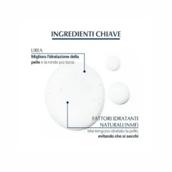 Eucerin UreaRepair Original Detergente Fluido 5% Urea 400ml 9 Eucerin UreaRepair Original Detergente Fluido 5% Urea 400ml -Bio-Oil negozio eucerin urearepair original detergente fluido 5 urea 400ml 4 1663008353