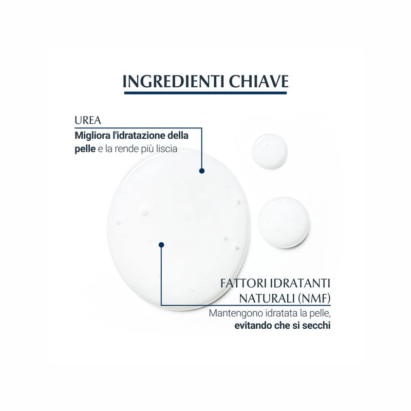 Eucerin UreaRepair Original Detergente Fluido 5% Urea 400ml 4 Eucerin UreaRepair Original Detergente Fluido 5% Urea 400ml - immagine 4