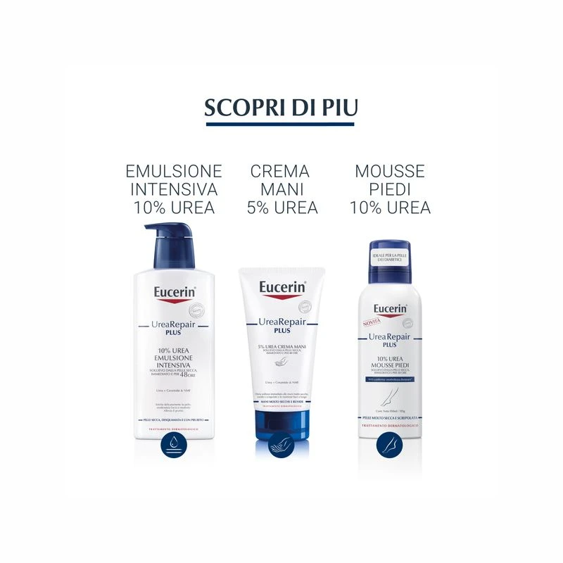 Eucerin UreaRepair Original Detergente Fluido 5% Urea 400ml 6 Eucerin UreaRepair Original Detergente Fluido 5% Urea 400ml - immagine 6