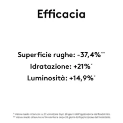 Korff Cure Make Up Fondotinta Fluido Effetto Lifting Glow N.01 30ml -Bio-Oil negozio korff cure make up fondotinta fluido effetto lifting glow 01 30ml 70950 1 3 1610361174
